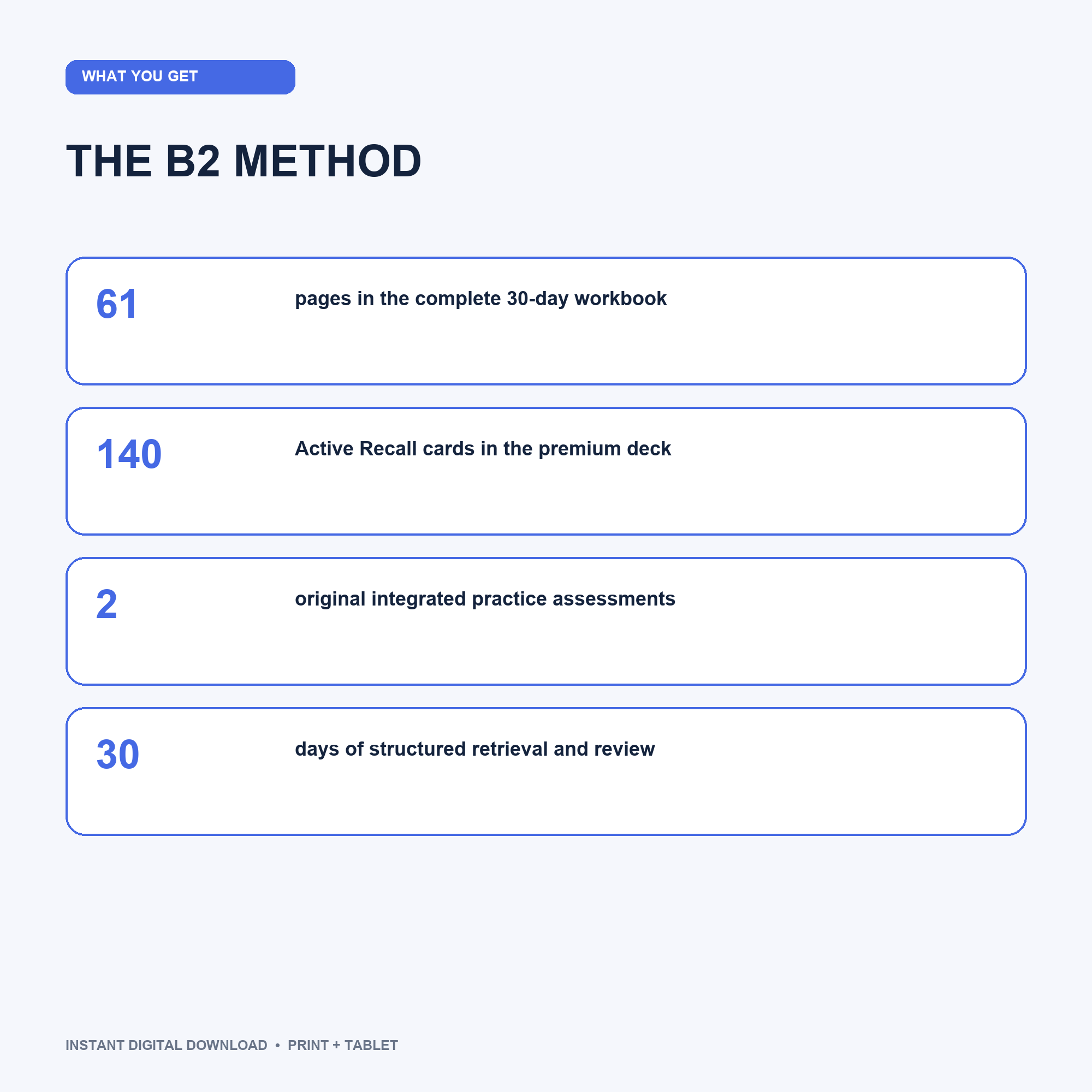 THE B2 METHOD™ · Plan de inglés B2 de 30 días